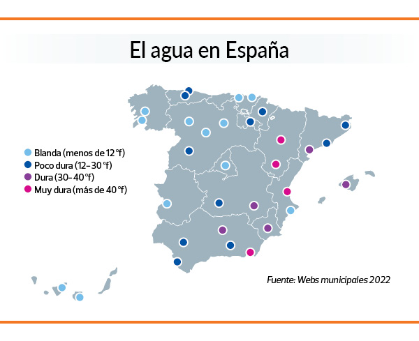 Mapa dureza agua en España